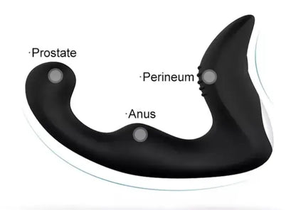 The Lust Lab Anal-lytic DualCurve™ – Anal & Prostate Massager